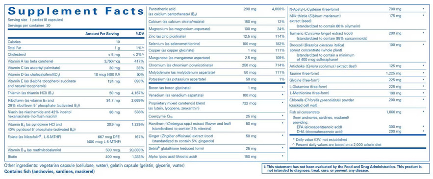 Detox Pure Pack Ingredients Pure Encapsulations