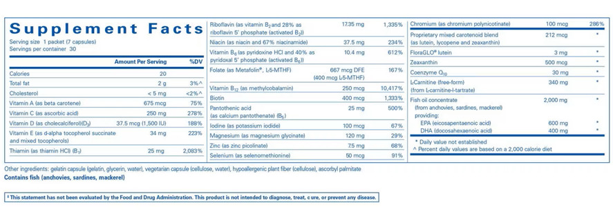 Energize Plus Pure Pack packets Ingredients Pure Encapsulations