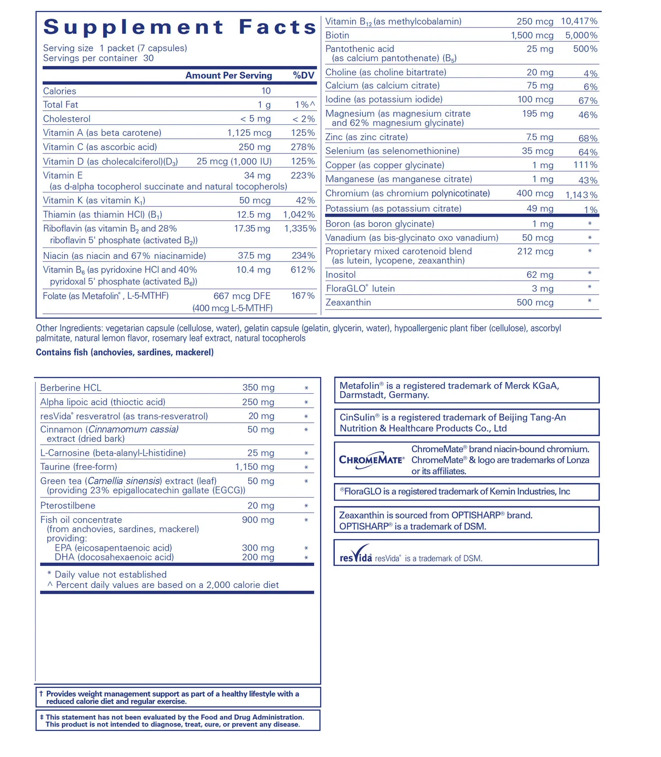 PureLean Pure Pack Ingredients Pure Encapsulations