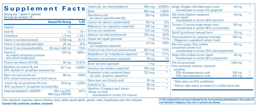 Ultra Pure Pack Ingredients Pure Encapsulations
