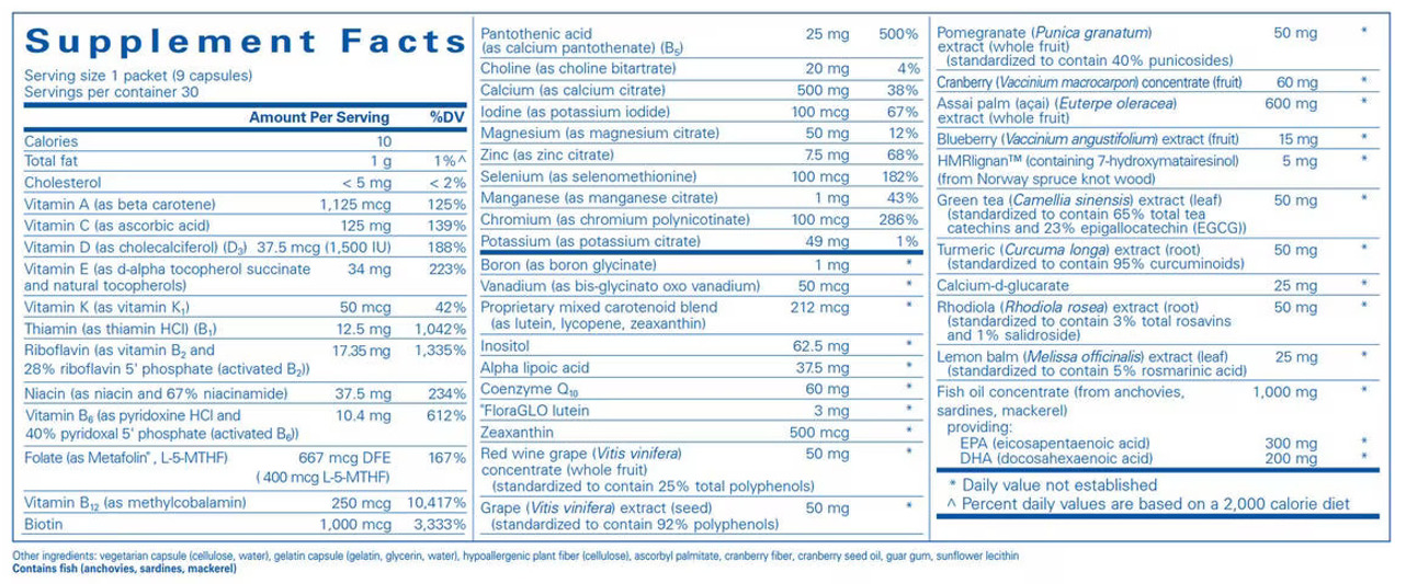Women's Pure Pack Ingredients Pure Encapsulations