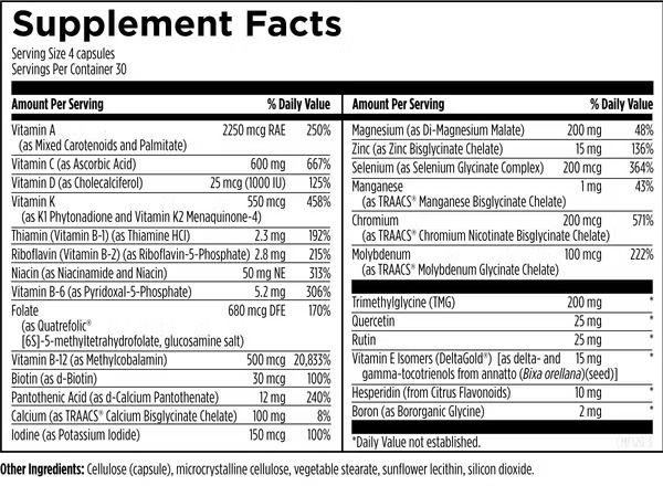 Designs for Health_DFH Complete Multi_Ingredients