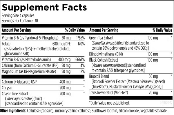 Designs for Health_FemGuard + Balance_Ingredients