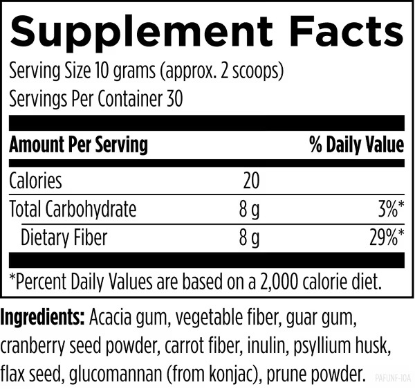 Designs for Health_Fiber Prebiotic Complete_Ingredients