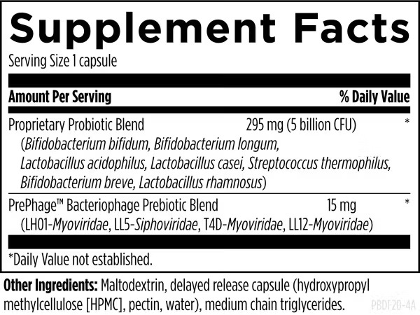 Designs for Health_Probiophage DF™_Ingredients