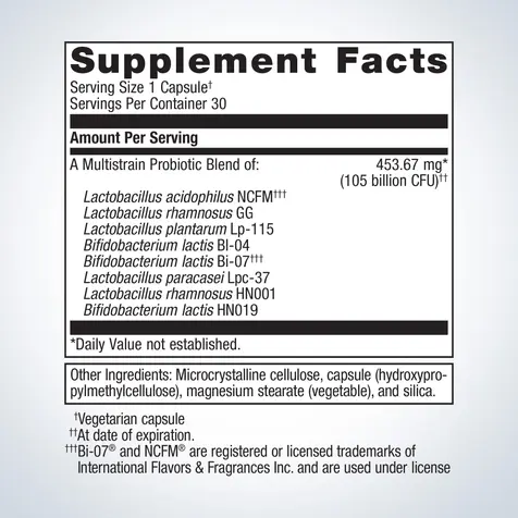Metagenics_UltraFlora BiomePro Probiotic_Ingredients