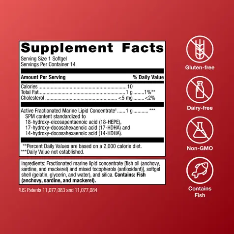 SPM Active® One Daily_Ingredients