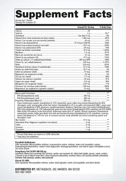 Wellness Essentials_Ingredients