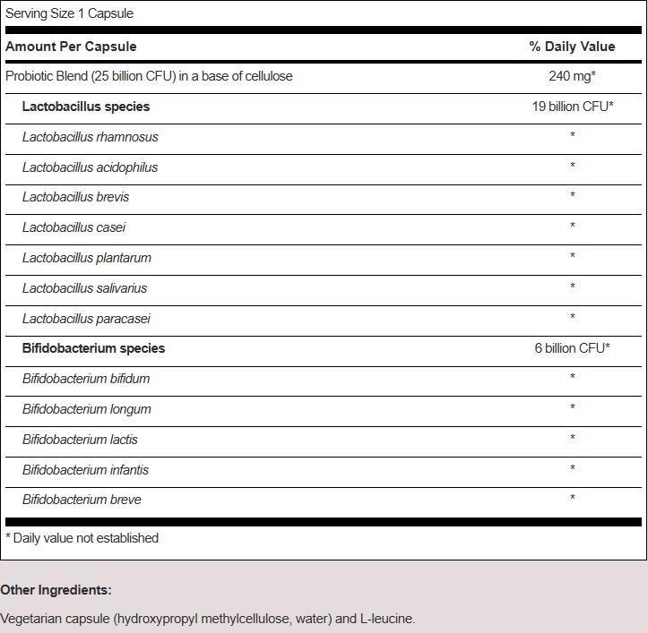 SFI Health Ther-Biotic® LactoPrime Plus_Ingredients