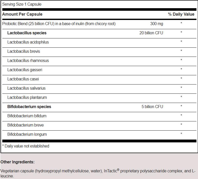 SFI Health Ther-Biotic® Women's Probiotic_Ingredients