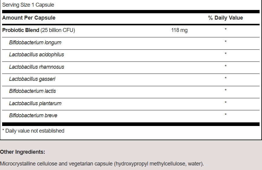 SFI Health_Ther-Biotic® Metabolic Formula_Ingredients
