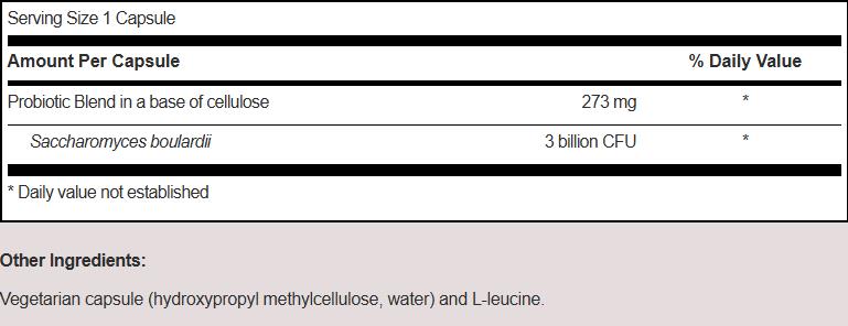 SFI Health_Ther-Biotic® Saccharomyces Boulardii_Ingredients