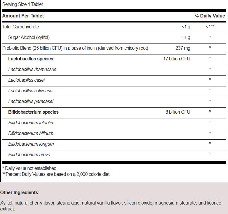 SFI Health_Ther-biotic® kids probiotic_Ingredients
