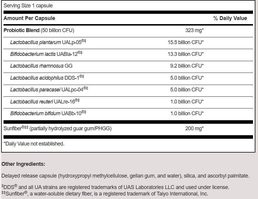 SFI Health_Ther-Biotic® Synbiotic_Ingredients