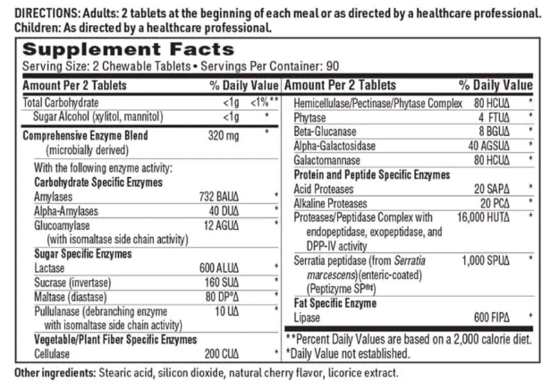 SFI Health_Ther-Biotic® Vital-Zymes Chewable_Ingredients